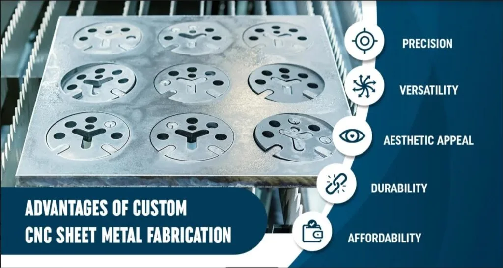 Advantages of Custom CNC Sheet Metal Fabrication