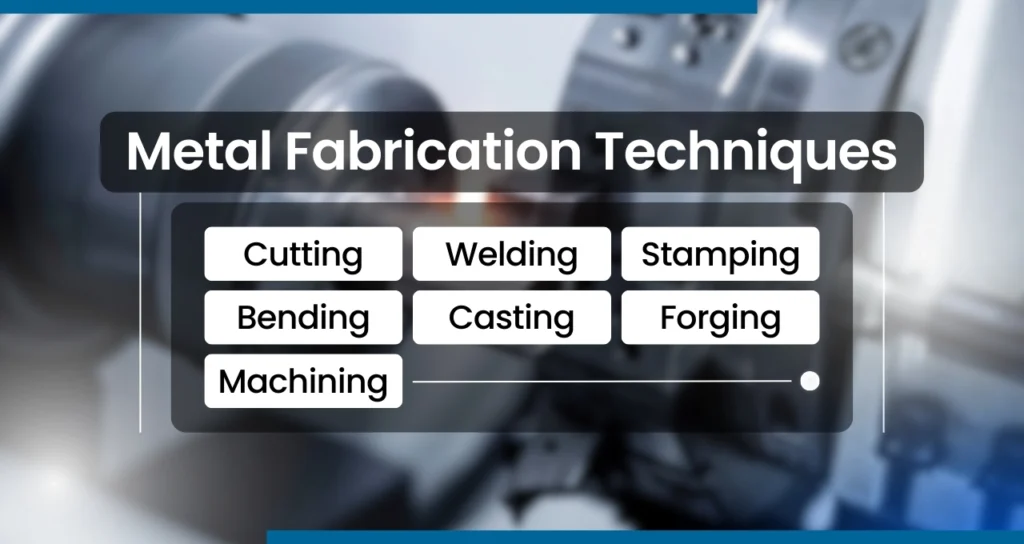 online metal fabrication
